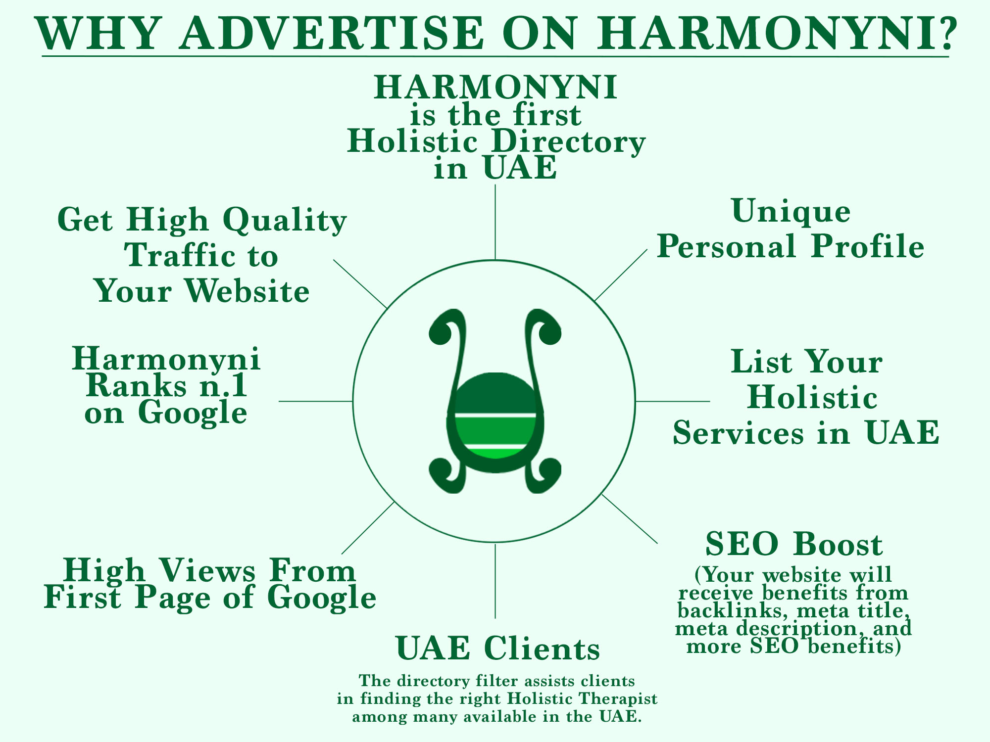 Harmonyni Holistic Directory UAE - Advertising